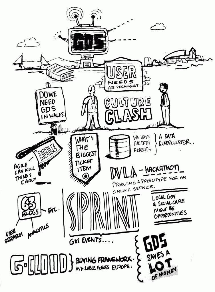 Sketch notes GDS